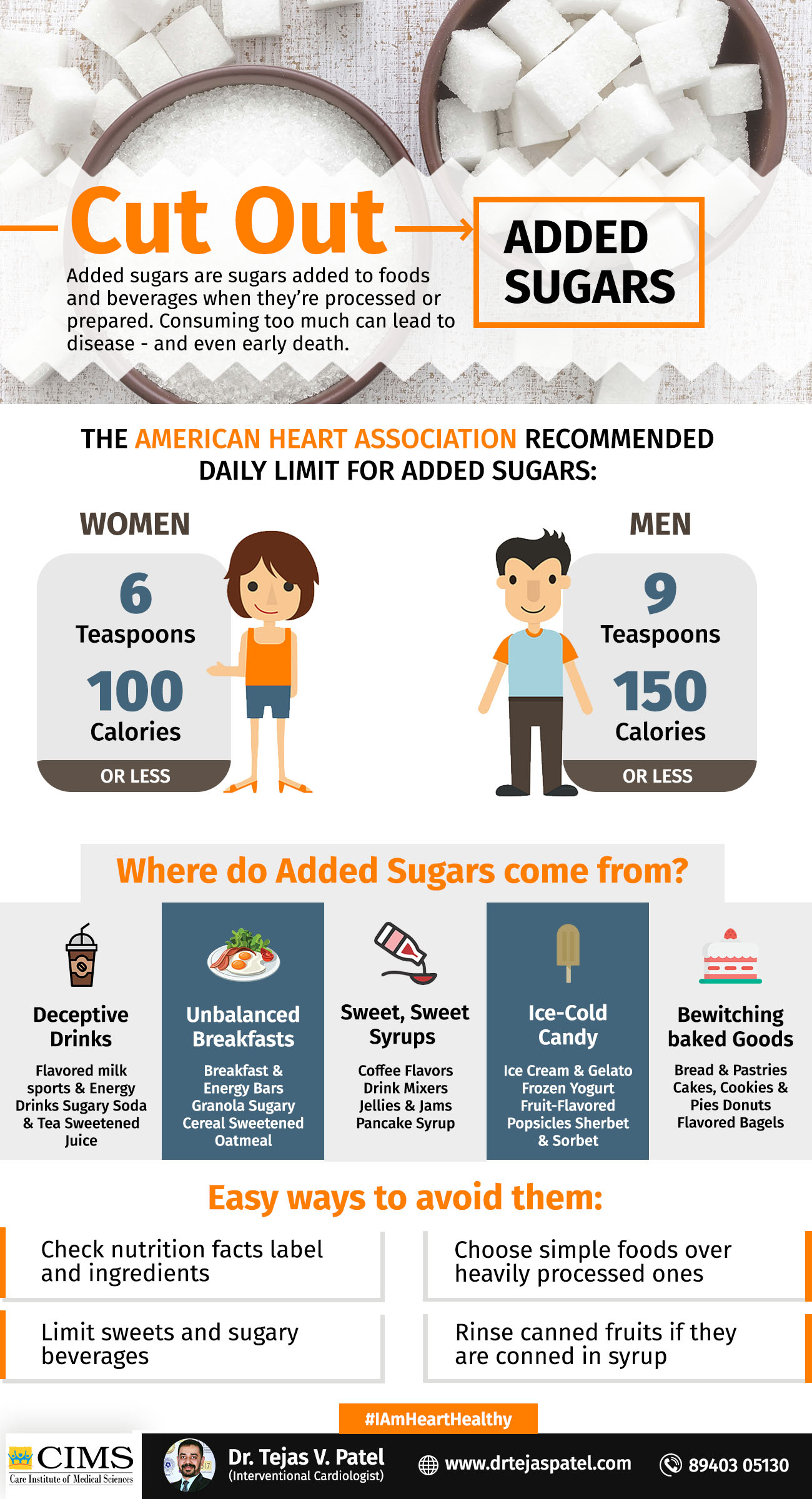 Added Sugars Cutting Back On All The Extra Sugar Is Not A Bad Idea Dr Tejas V Patel